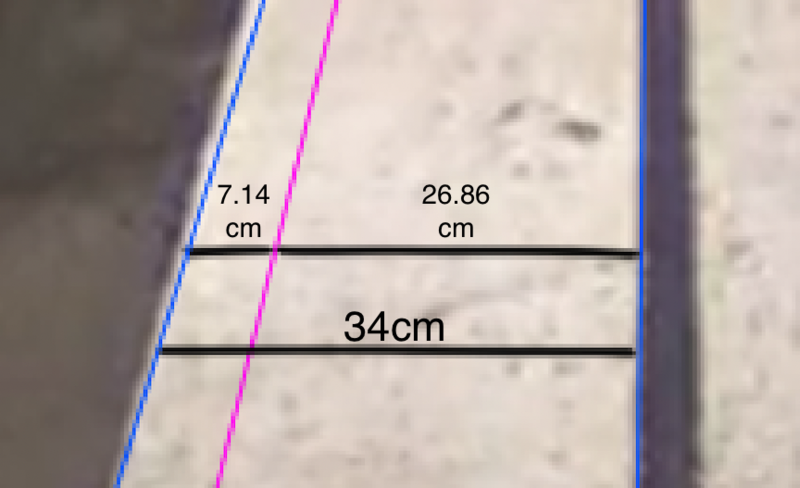Estimated distances based on the photo-finish line extrapolated